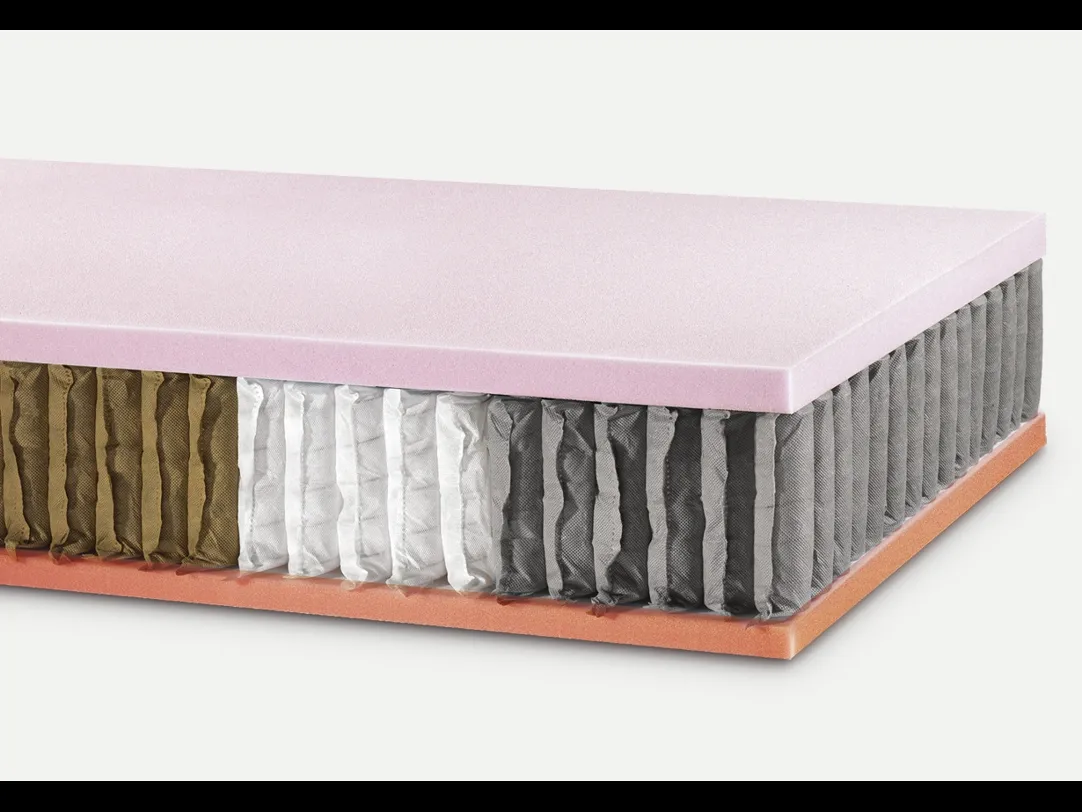 Materasso Relais HD 1600 Cashmere de Idormibene