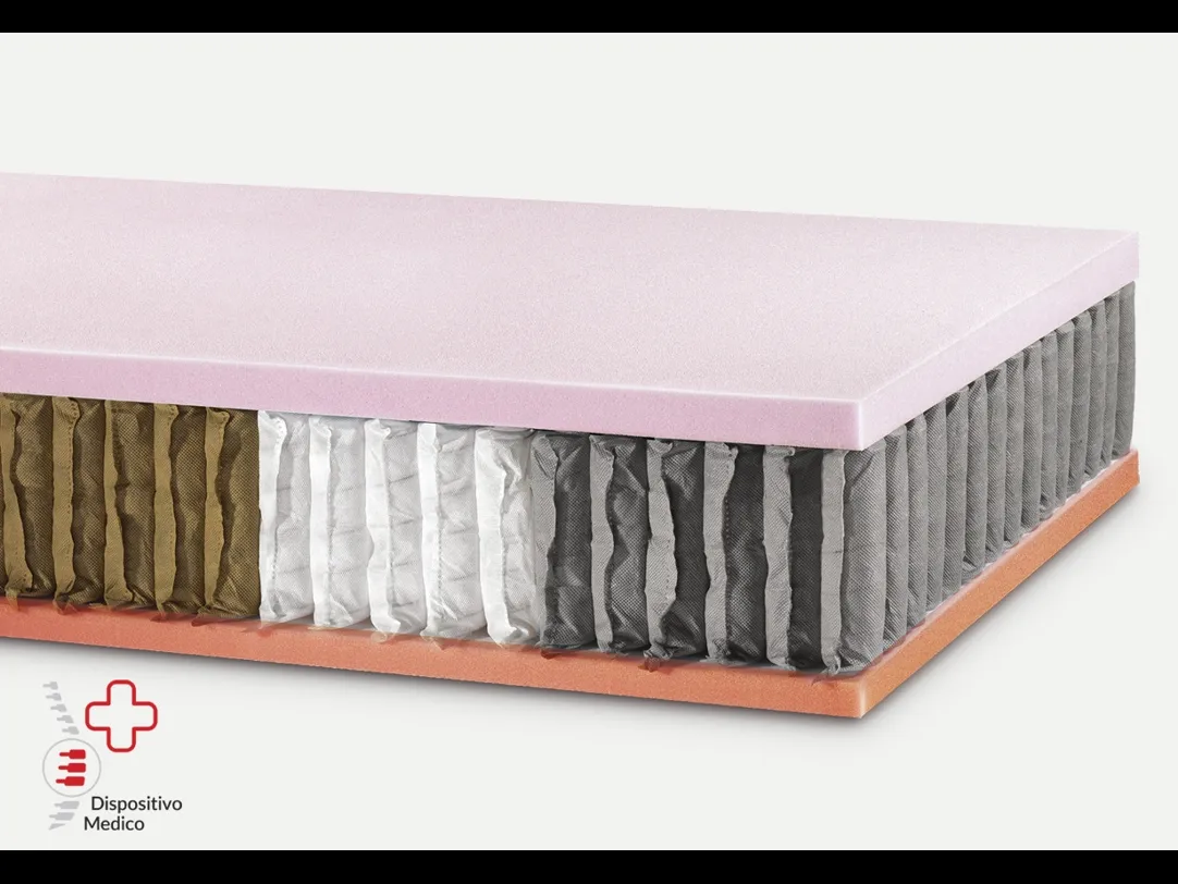 Materasso Relais HD 1600 Comfort de Idormibene